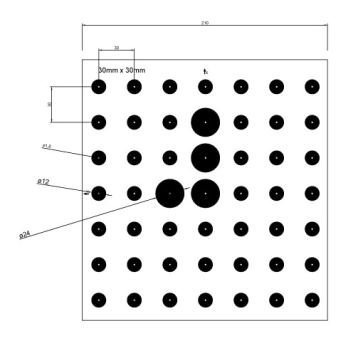 Commande STAGE ROBOTS