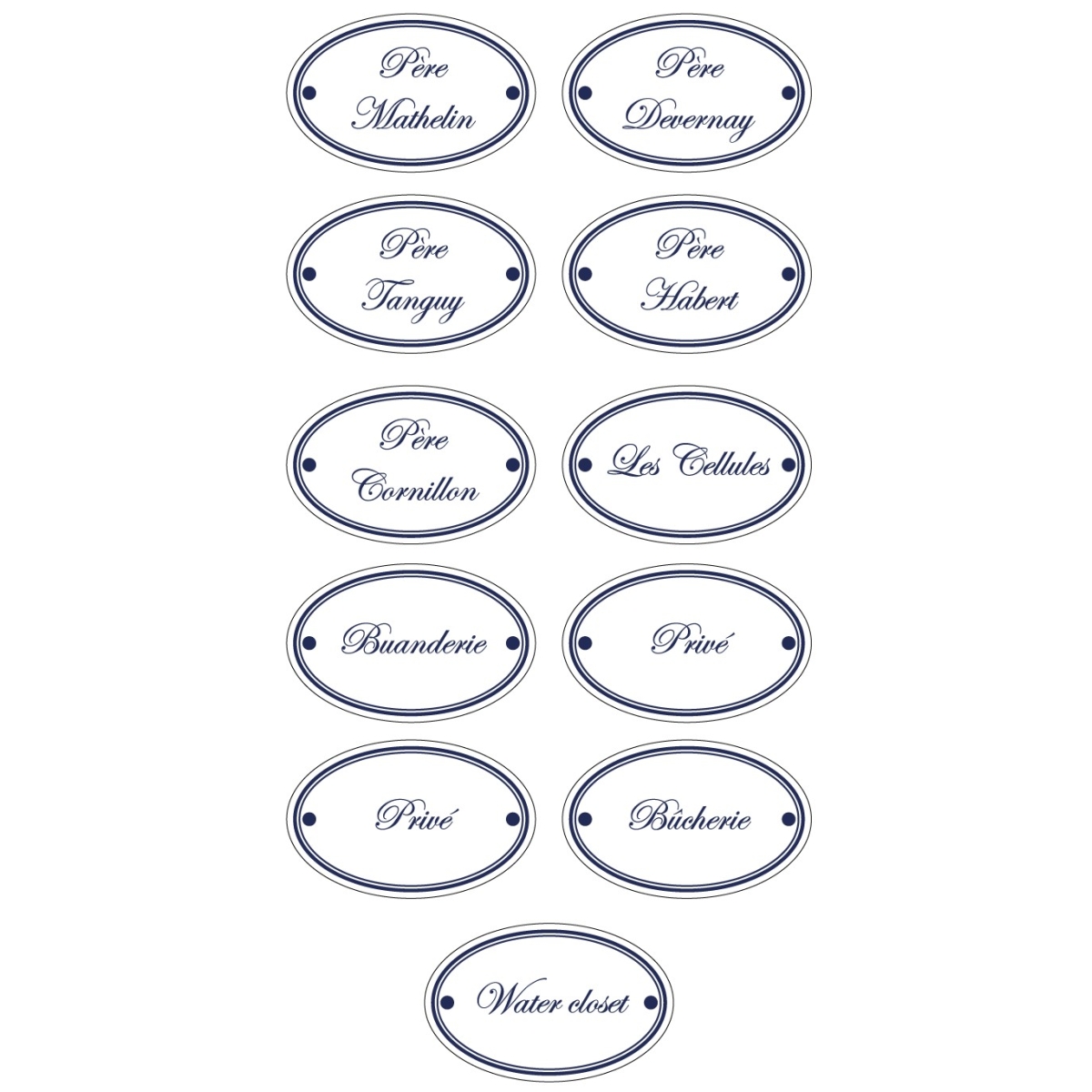 Commande OLLIER Commande OLLIER