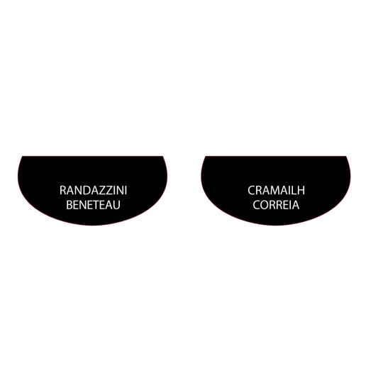 Commande Cramailh