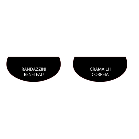 Commande Cramailh