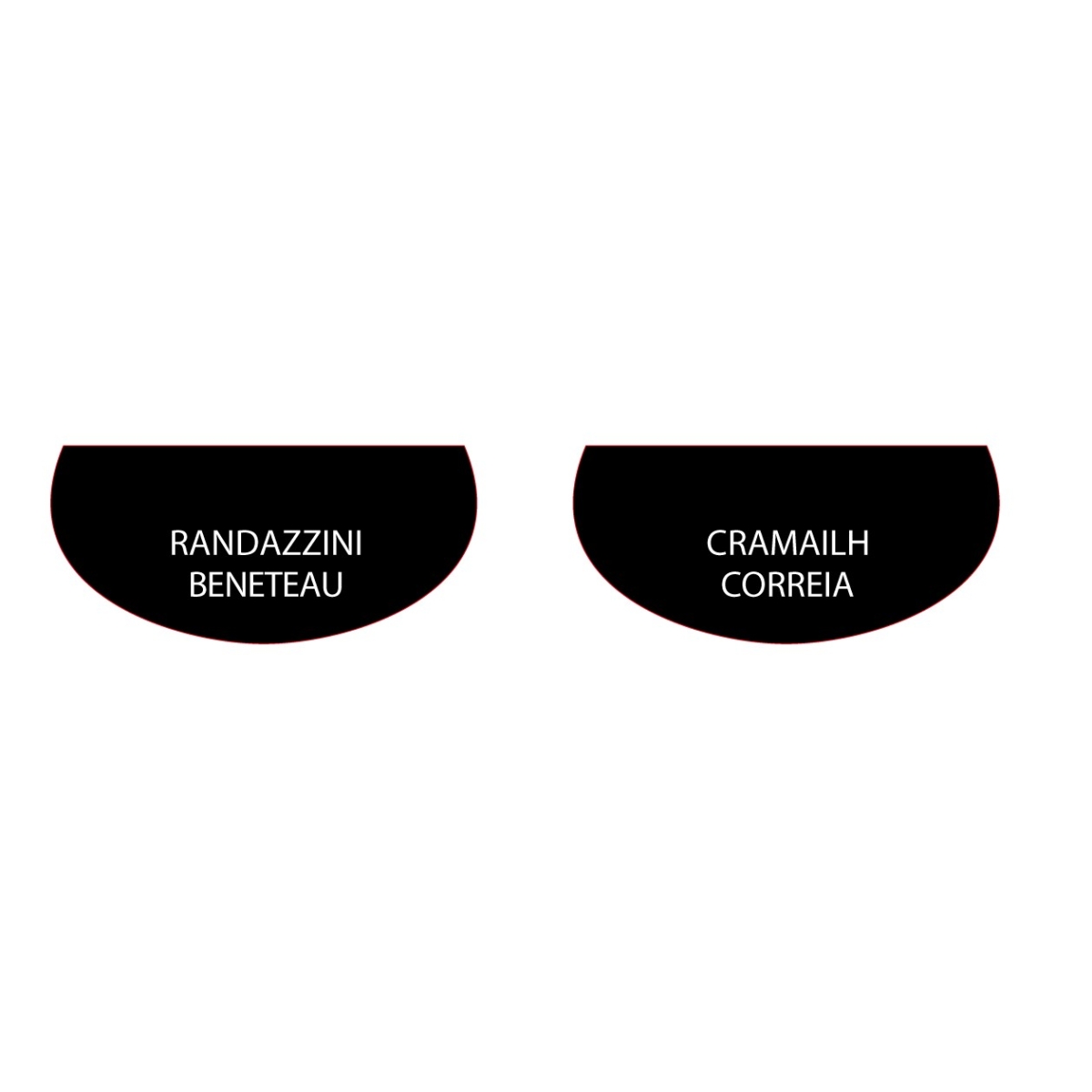 Commande Cramailh Commande Cramailh
