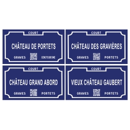 Commande PORTETS