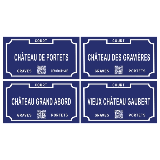 Commande PORTETS