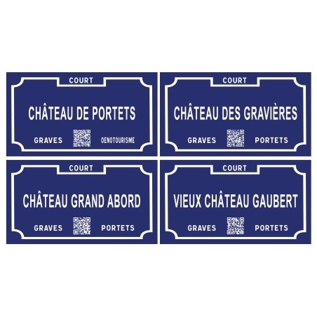 Commande PORTETS