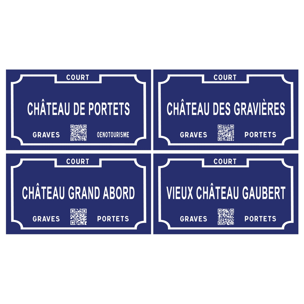 Commande PORTETS