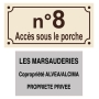 Commande BREISH ASM