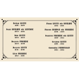 Commande BAZAUD