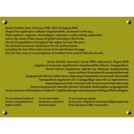 Commande BENETON