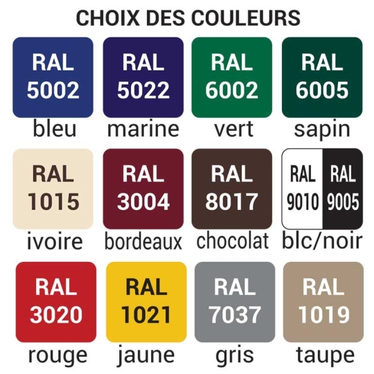 Pancarte pour habitation en émail - Matière métal forme originale Pancarte pour habitation en émail - Matière métal forme originale